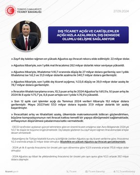 T.C. Ticaret Bakanlığı’nın verilerine