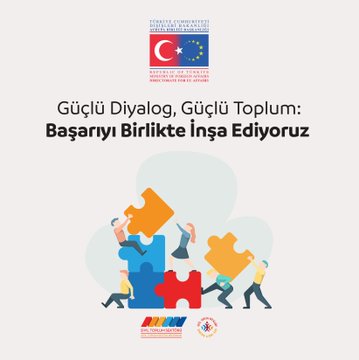 Sivil toplum diyaloğu çerçevesinde,