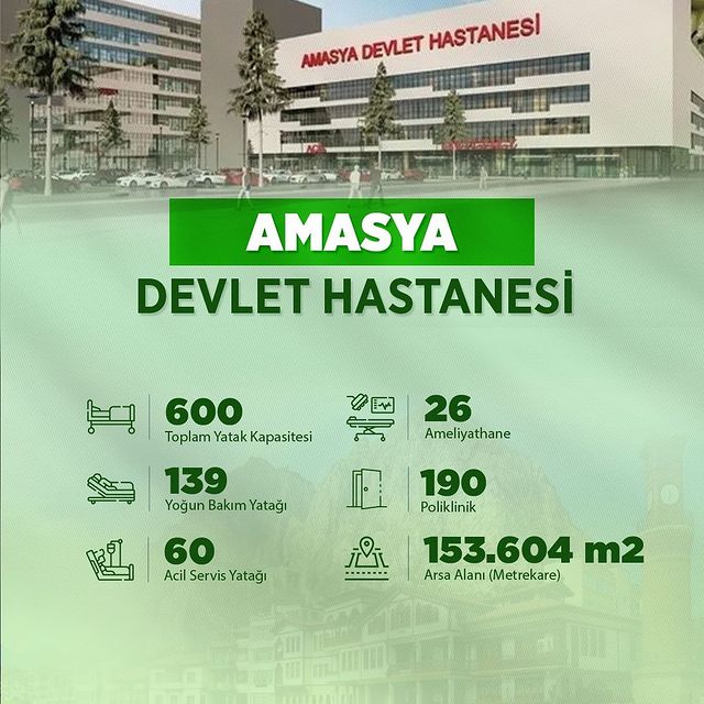 Amasya’da sağlık hizmetlerinin kalitesini